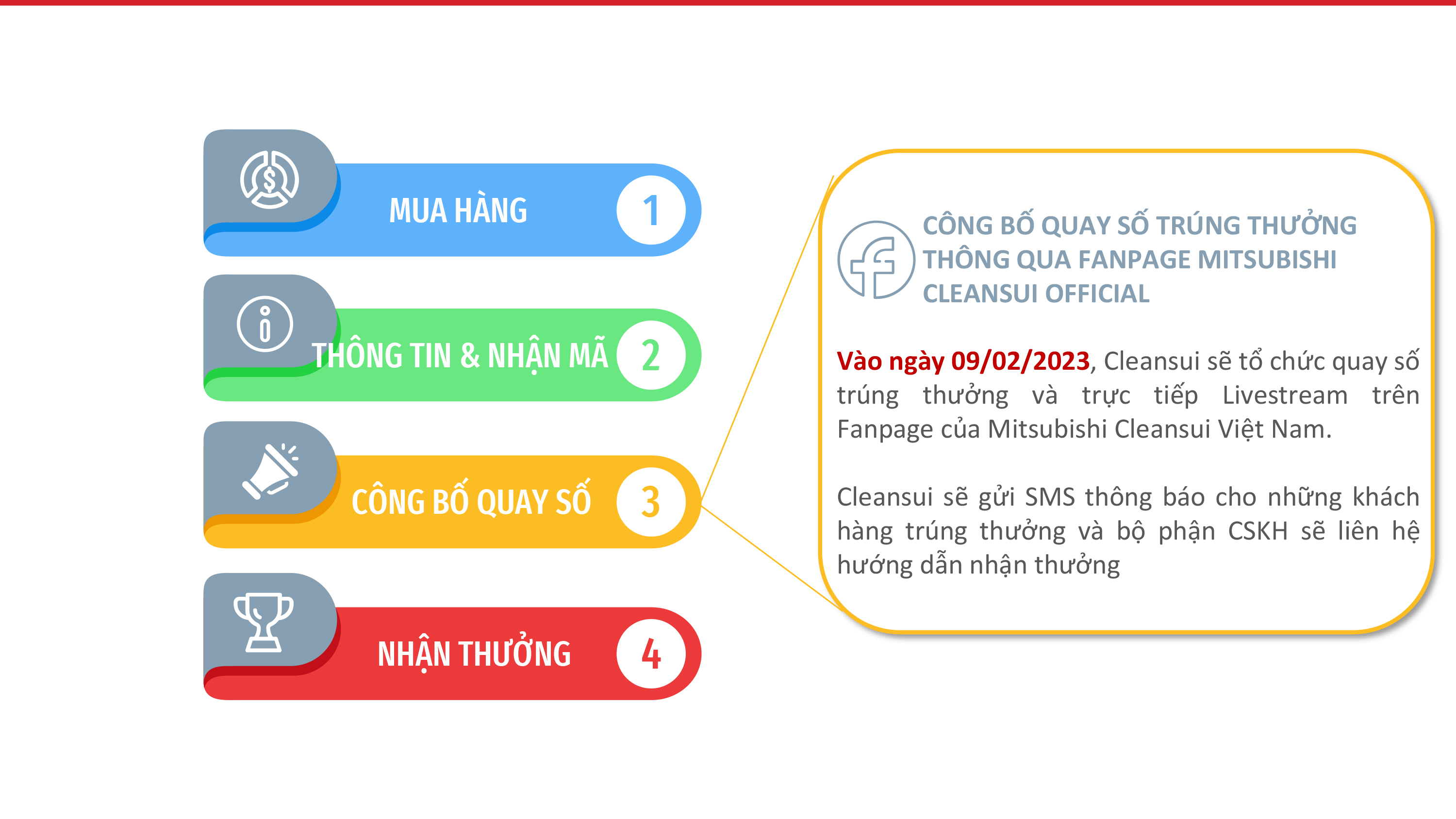 Chương trình khuyến mãi - quay số trúng thưởng Cleansui -11